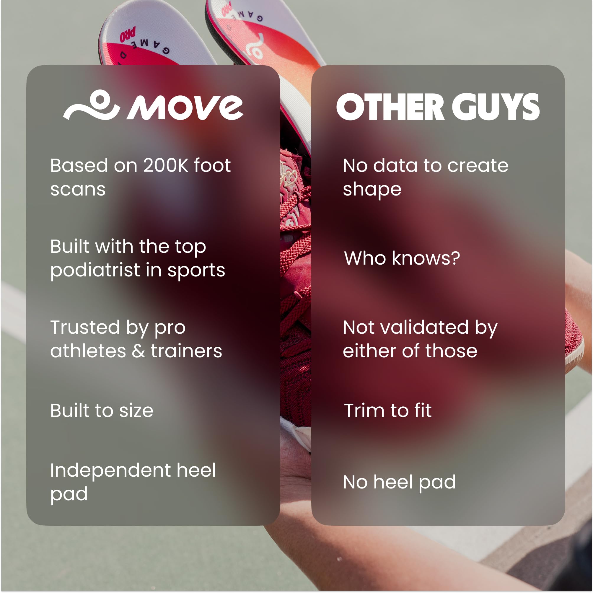Amazon.co.jp: MOVE Game Day Pro - バスケットボール